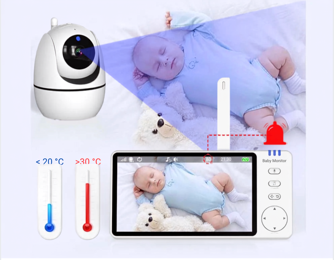 מוניטור תינוקות ™️Smart Care |השקט הנפשי שלך, הביטחון המלא שלהם.